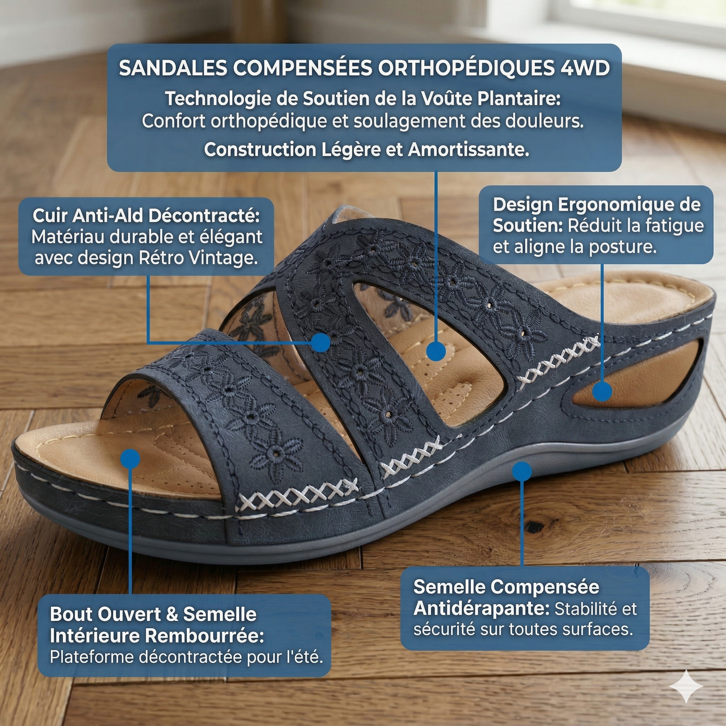 Sandales Pur-Soft Confort à 3 Brides